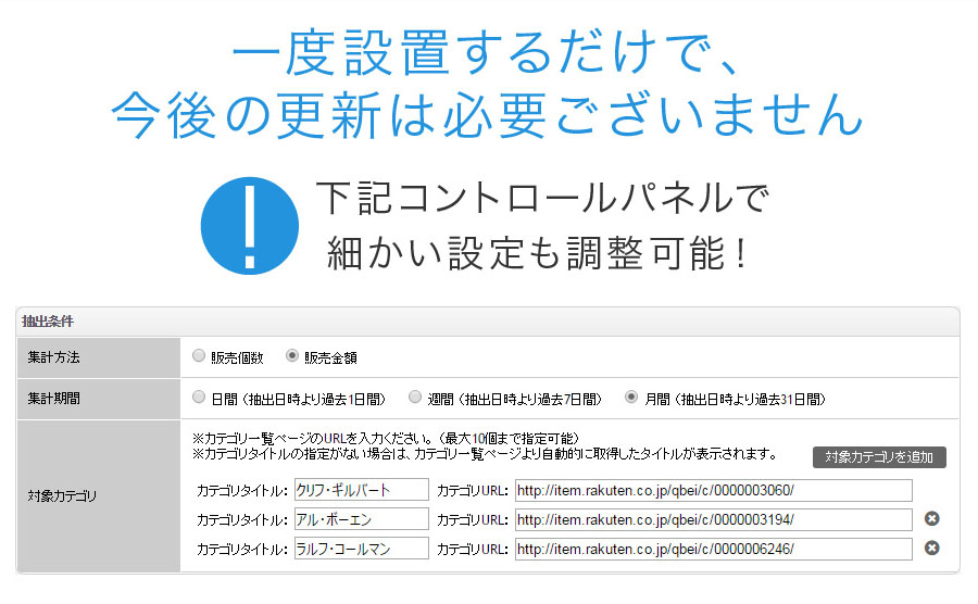 カテゴリまとめてランキング表示システム