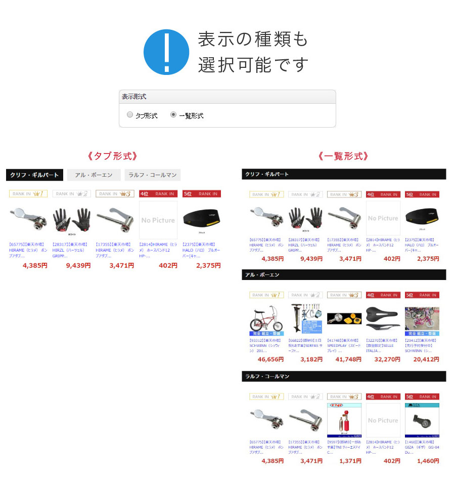 カテゴリまとめてランキング表示システム