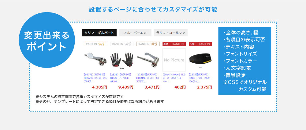 カテゴリまとめてランキング表示システム