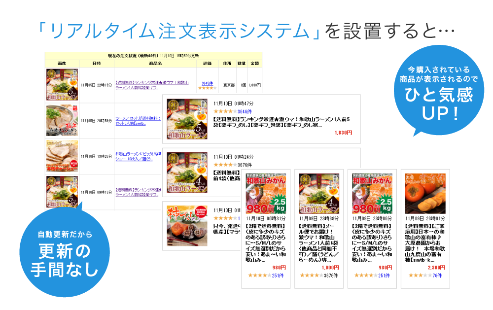 設置例