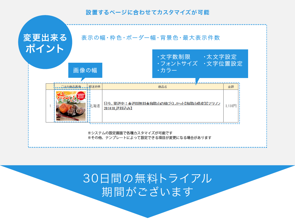 変更できる項目多数