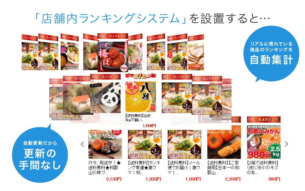 設置例